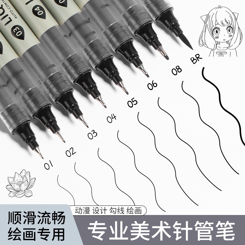 5/8/12 Tibs Black Pen Fine Lin - đánh giá và giá Correction Pen Fine