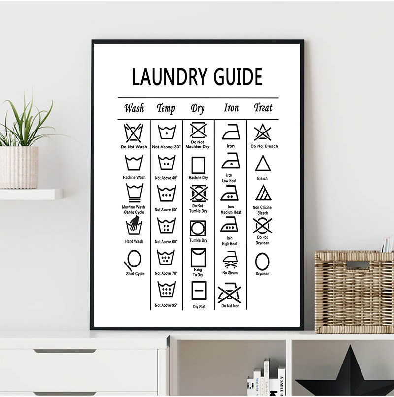 Laundry Guide Canvas Painting  - đánh giá và giá Ink Blotter Paper